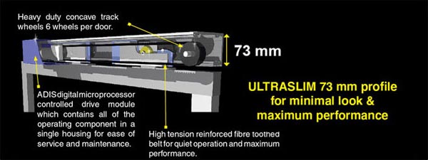 Ultraslim 73mm automatic sliding door operator