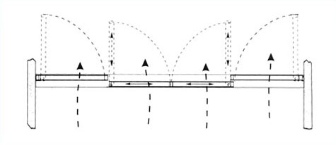 NG-BOS-Breakout-doors-diagram